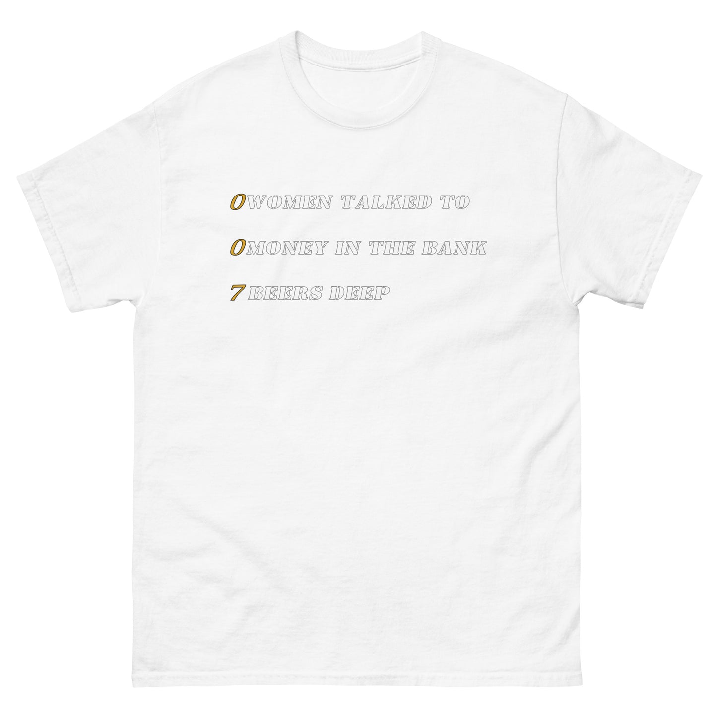 007 Budget Tee