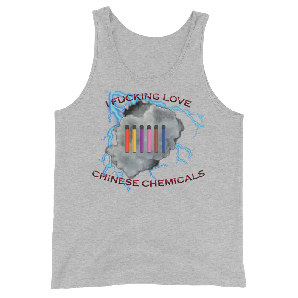 Chinese Chemicals Tank