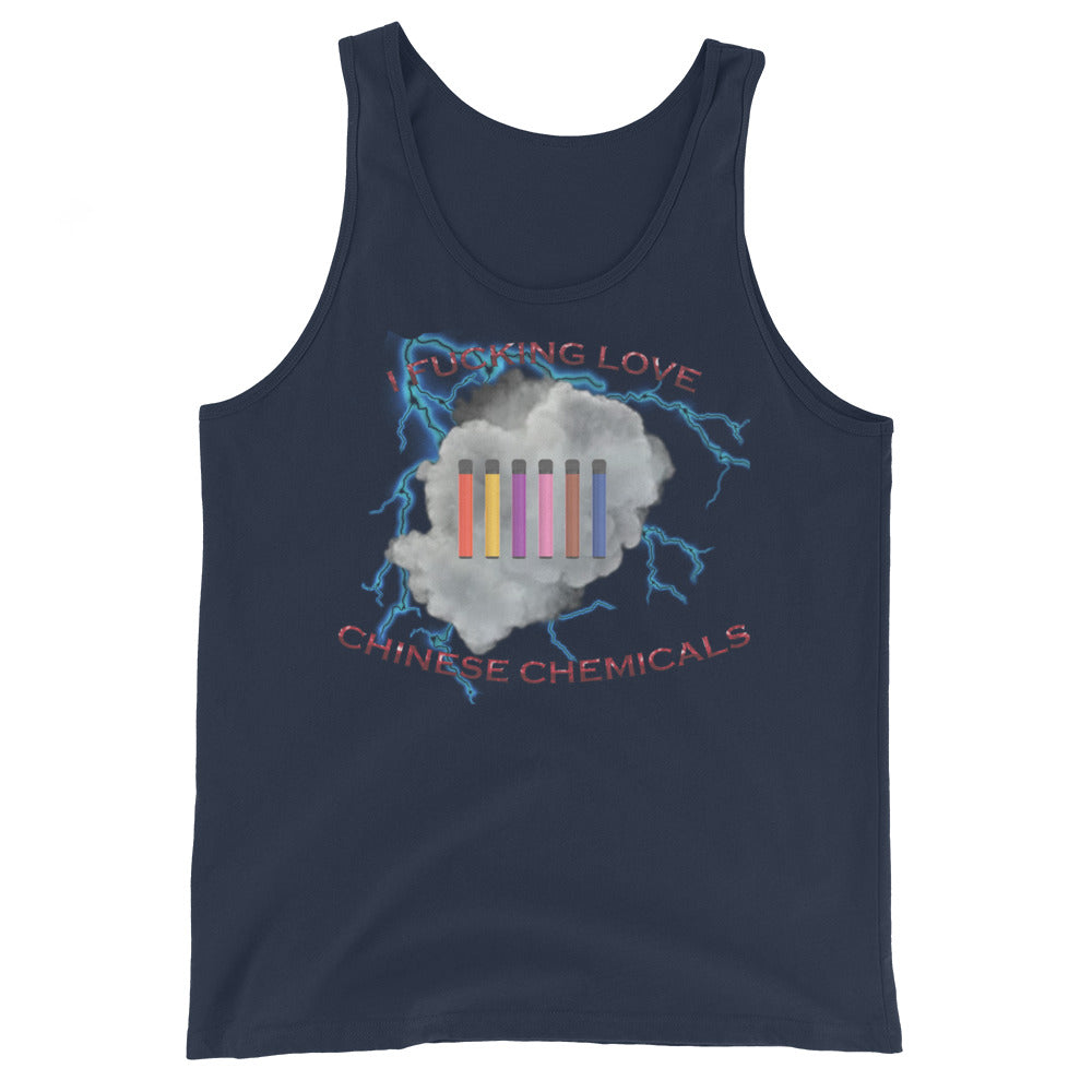 Chinese Chemicals Tank