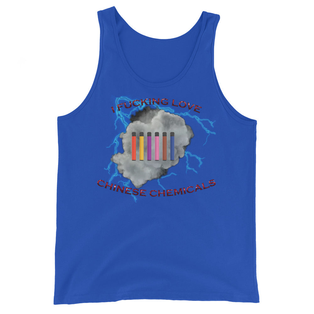 Chinese Chemicals Tank