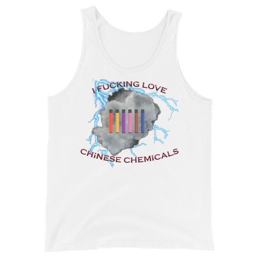 Chinese Chemicals Tank